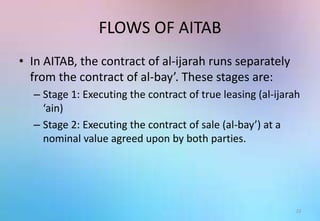 FLOWS OF AITAB
• In AITAB, the contract of al-ijarah runs separately
from the contract of al-bay’. These stages are:
– Stage 1: Executing the contract of true leasing (al-ijarah
‘ain)
– Stage 2: Executing the contract of sale (al-bay’) at a
nominal value agreed upon by both parties.
22
 