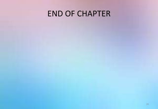 END OF CHAPTER
24
 
