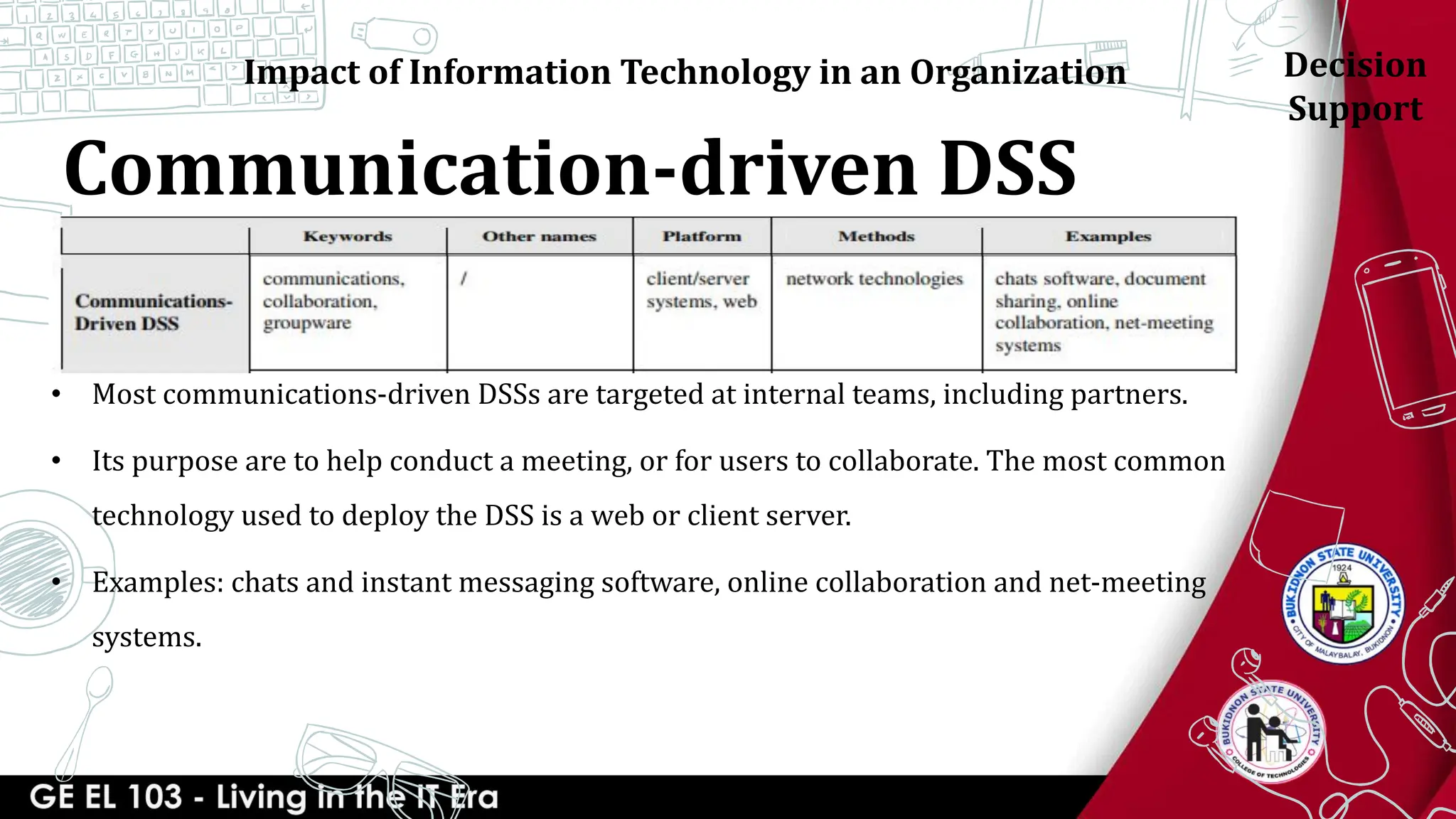 Communication-driven DSS
Impact of Information Technology in an Organization
• Most communications-driven DSSs are targeted at internal teams, including partners.
• Its purpose are to help conduct a meeting, or for users to collaborate. The most common
technology used to deploy the DSS is a web or client server.
• Examples: chats and instant messaging software, online collaboration and net-meeting
systems.
Decision
Support
 