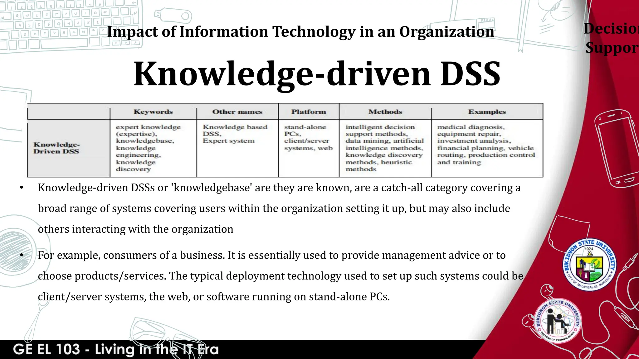 Knowledge-driven DSS
Impact of Information Technology in an Organization
• Knowledge-driven DSSs or 'knowledgebase' are they are known, are a catch-all category covering a
broad range of systems covering users within the organization setting it up, but may also include
others interacting with the organization
• For example, consumers of a business. It is essentially used to provide management advice or to
choose products/services. The typical deployment technology used to set up such systems could be
client/server systems, the web, or software running on stand-alone PCs.
Decision
Support
 