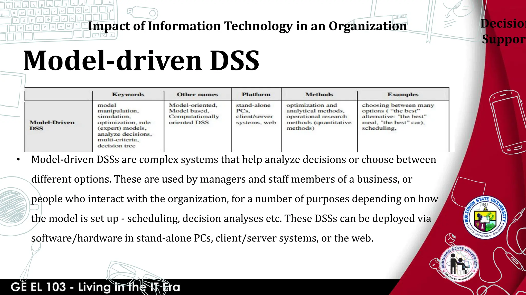 Model-driven DSS
Impact of Information Technology in an Organization
• Model-driven DSSs are complex systems that help analyze decisions or choose between
different options. These are used by managers and staff members of a business, or
people who interact with the organization, for a number of purposes depending on how
the model is set up - scheduling, decision analyses etc. These DSSs can be deployed via
software/hardware in stand-alone PCs, client/server systems, or the web.
Decision
Support
 