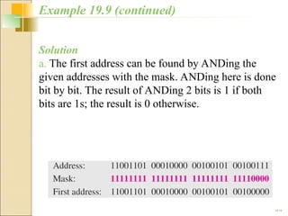 Comprehensive Overview of IPv4 and IPv6 Logical Addressing in ...