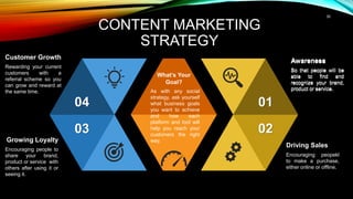 30
CONTENT MARKETING
STRATEGY
04
03
01
02
Driving Sales
Encouraging peopekl
to make a purchase,
either online or offline.
Growing Loyalty
Encouraging people to
share your brand,
product or service with
others after using it or
seeing it.
Awareness
So that people will be
able to find and
recognize your brand,
product or service.
Customer Growth
Rewarding your current
customers with a
referral scheme so you
can grow and reward at
the same time.
What’s Your
Goal?
As with any social
strategy, ask yourself
what business goals
you want to achieve
and how each
platform and tool will
help you reach your
customers the right
way.
Awareness
So that people will be
able to find and
recognize your brand,
product or service.
 