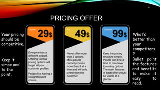 44
PRICING OFFER
Never offer more
than 3 options.
Most people
cannot process
more than 3 at a
time and will only
overwhelm the
customer.
49$
Pro
Everyone has a
different budget.
Offering various
pricing options will
target all your
customer profiles.
People like having a
straightforward
choice.
29$
Starter
Keep the pricing
structure simple.
People don’t have
time to maul over
too many options.
The main features
of each offer should
be visible at a
glance.
99$
Diamond
Bullet point
the features
and benefits
to make it
easy to
read.
Keep it
simpe and
to the
point.
What’s
better than
your
competitors
?
Your pricing
should be
competitive.
 