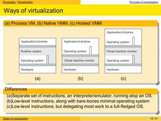 Processes: Virtualization Principle of virtualization
Ways of virtualization
(a) Process VM, (b) Native VMM, (c) Hosted VMM
Application/Libraries
Runtime system
Operating system
Hardware
Application/Libraries
Operating system
Virtual machine monitor
Hardware
Application/Libraries
Operating system
Virtual machine monitor
Operating system
Hardware
(a) (b) (c)
Differences
(a)Separate set of instructions, an interpreter/emulator, running atop an OS.
(b)Low-level instructions, along with bare-bones minimal operating system
(c)Low-level instructions, but delegating most work to a full-fledged OS.
Types of virtualization 18 /47
 