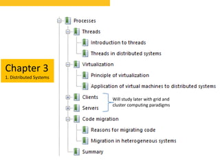 Chapter 3
1. Distributed Systems
Will study later with grid and
cluster computing paradigms
 