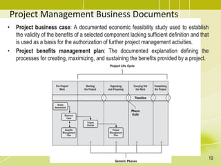 Topic 4 Project Management Process Pdf Topic 4 Project Management Process Pdf