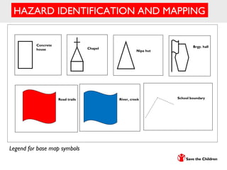 HAZARD IDENTIFICATION AND MAPPING
Legend for base map symbols
Nipa hut
Concrete
house Chapel Brgy. hall
Road trails River, creek School boundary
 
