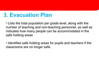 3. Evacuation Plan
• Lists the total population per grade level, along with the
number of teaching and non-teaching personnel, as well as
indicates how many people can be accommodated in the
safe holding areas
• Identifies safe holding areas for pupils and teachers if the
classrooms are no longer safe.
 