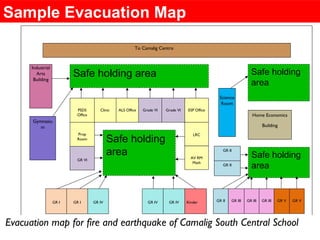 Sample Evacuation Map
.
Evacuation map for fire and earthquake of Camalig South Central School
To Camalig Centro
Gymnasiu
m
Industrial
Arts
Building
Safe holding
area
GR I GR I GR IV KinderGR IVGR IV
AV RM
Math
LRC
GR VI
Prop
Room
ESP OfficeGrade VIGrade VIALS OfficeClinicPSDS
Office
Safe holding area
Home Economics
Building
Science
Room
Safe holding
area
Safe holding
areaGR II
GR II
GR II GR III GR III GR III GR V GR V
 