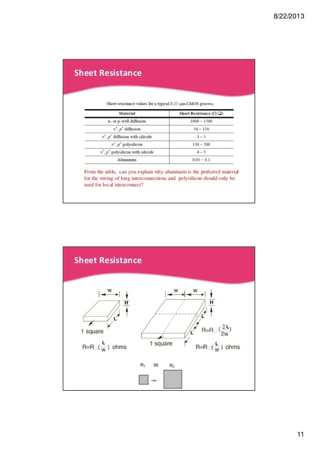cmos topic 4 _the_wire sheet resistance of aluminum