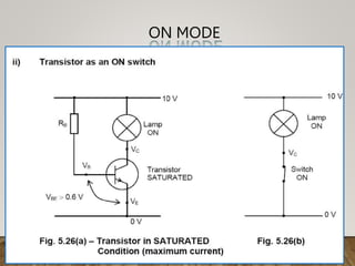 Transister Using Mode Topic 4- Transistors.pptx