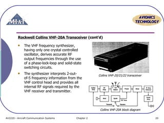 AAVVIIOONNIICCSS 
TTEECCHHNNOOLLOOGGYY 
Rockwell Collins VHF-20A Transceiver (cont’d) 
The VHF frequency synthesizer, 
having only one crystal controlled 
oscillator, derives accurate RF 
output frequencies through the use 
of a phase-lock-loop and solid-state 
switching circuits. 
The synthesizer interprets 2-out-of- 
5 frequency information from the 
VHF control head and provides all 
internal RF signals required by the 
VHF receiver and transmitter. 
Collins VHF-20/21/22 transceiver 
Collins VHF-20A block diagram 
AV2220 - Aircraft Communication Systems Chapter 2 20 
 