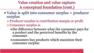 Value creation and value capture: 
A conceptual foundation (cont.) 
 Value is split into consumer surplus + producer 
surplus 
 Producer surplus is contribution margin or profit 
9 
 Consumer surplus is 
the difference between what the consumer pays for 
a product and the perceived benefits by the 
consumer 
consumers buy products which maximize their 
consumer surplus 
 