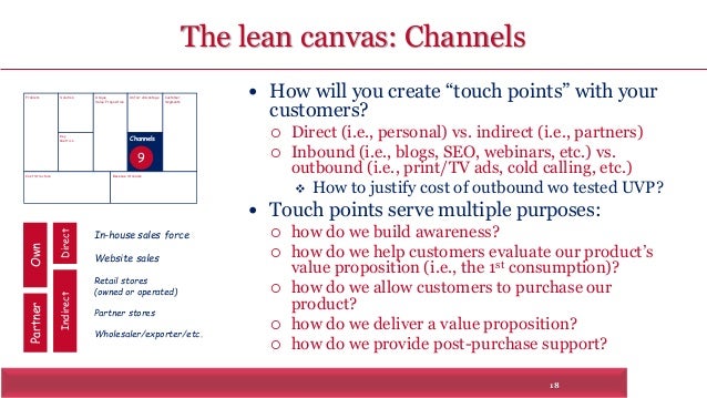 Lease Vs Rent >> Business Model Canvas: Developing and Testing the Business Concept Lease Vs Rent >> Business Model Canvas: Developing and Testing the Business Concept