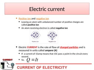 Topic 4a -Current of Electricity and D.C. Circuits | PPTX