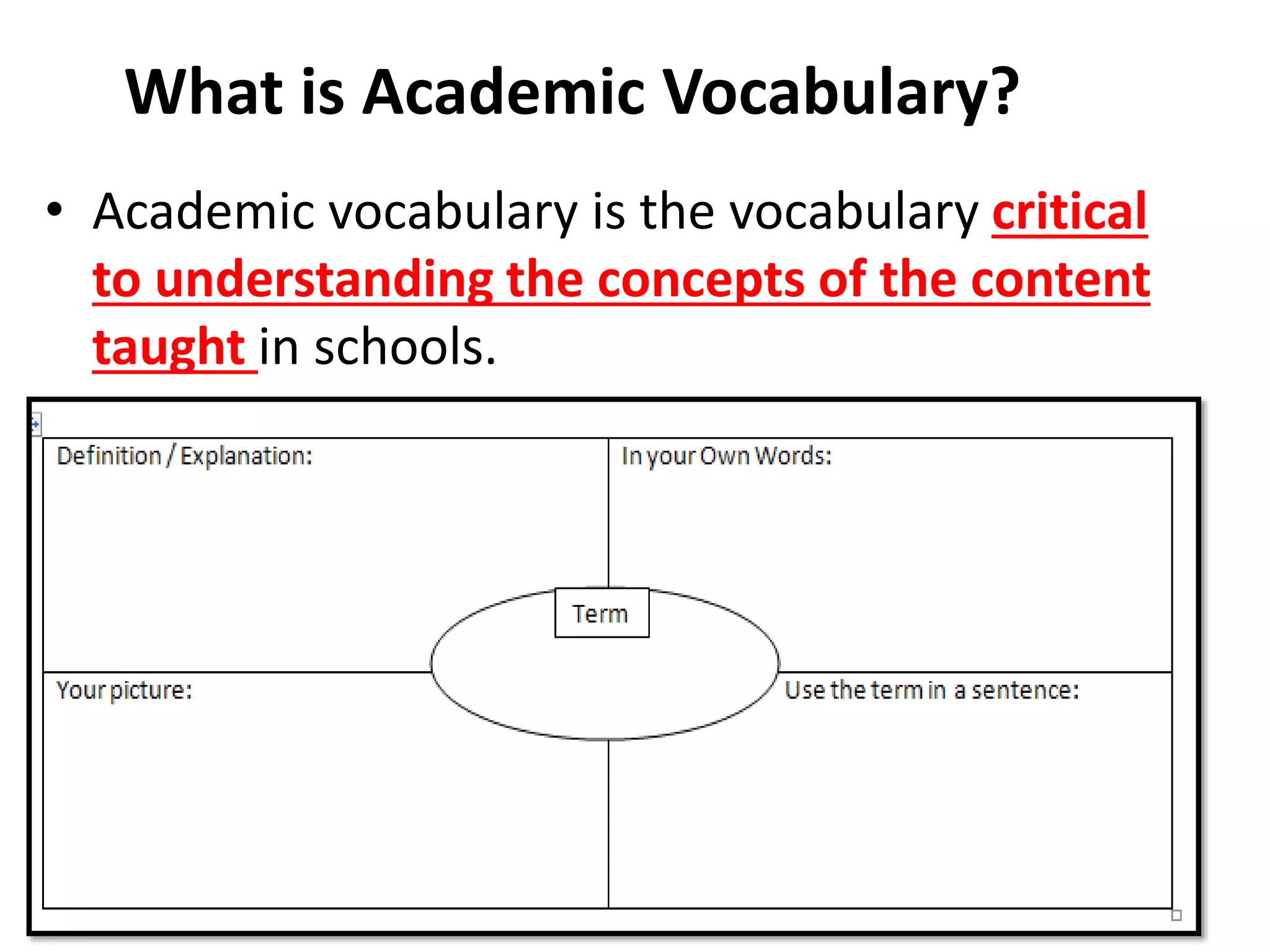• Academic vocabulary is the vocabulary critical
to understanding the concepts of the content
taught in schools.
What is Academic Vocabulary?
 