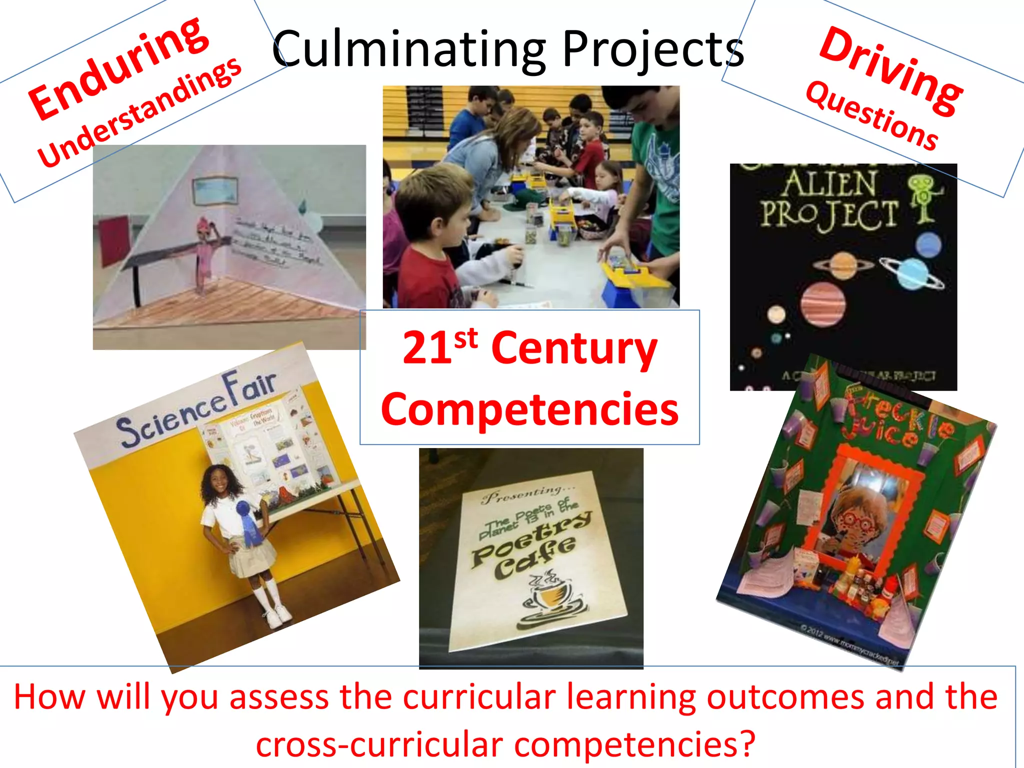 Culminating Projects
21st Century
Competencies
How will you assess the curricular learning outcomes and the
cross-curricular competencies?
 
