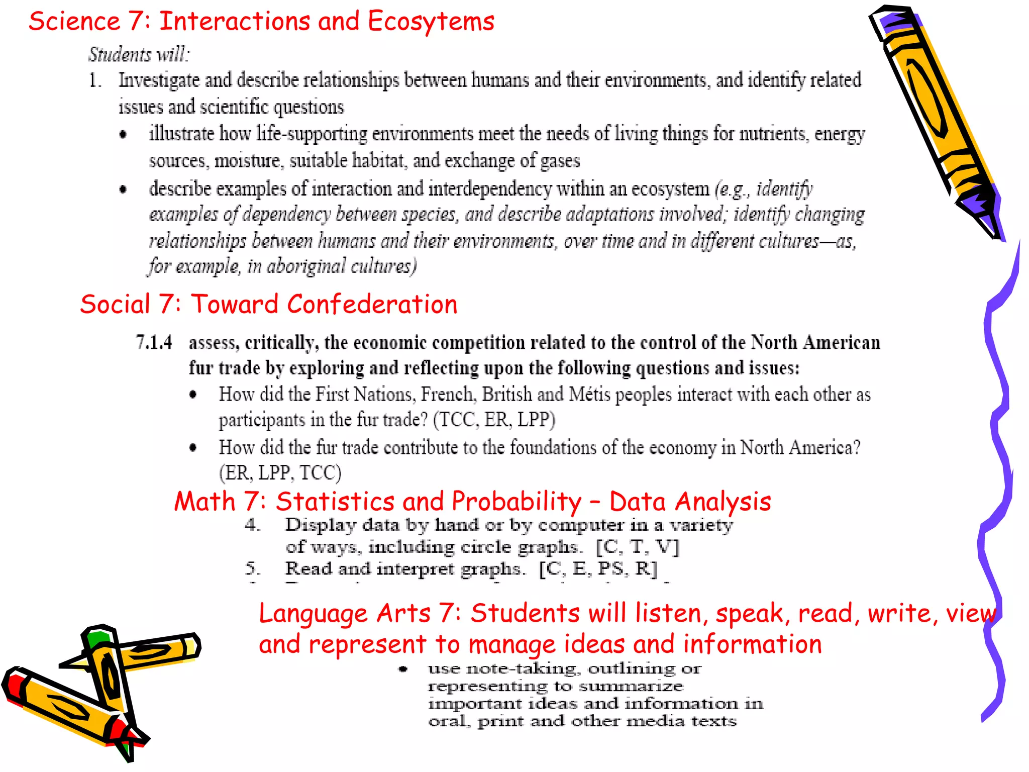 Science 7: Interactions and Ecosytems
Social 7: Toward Confederation
Math 7: Statistics and Probability – Data Analysis
Language Arts 7: Students will listen, speak, read, write, view
and represent to manage ideas and information
 