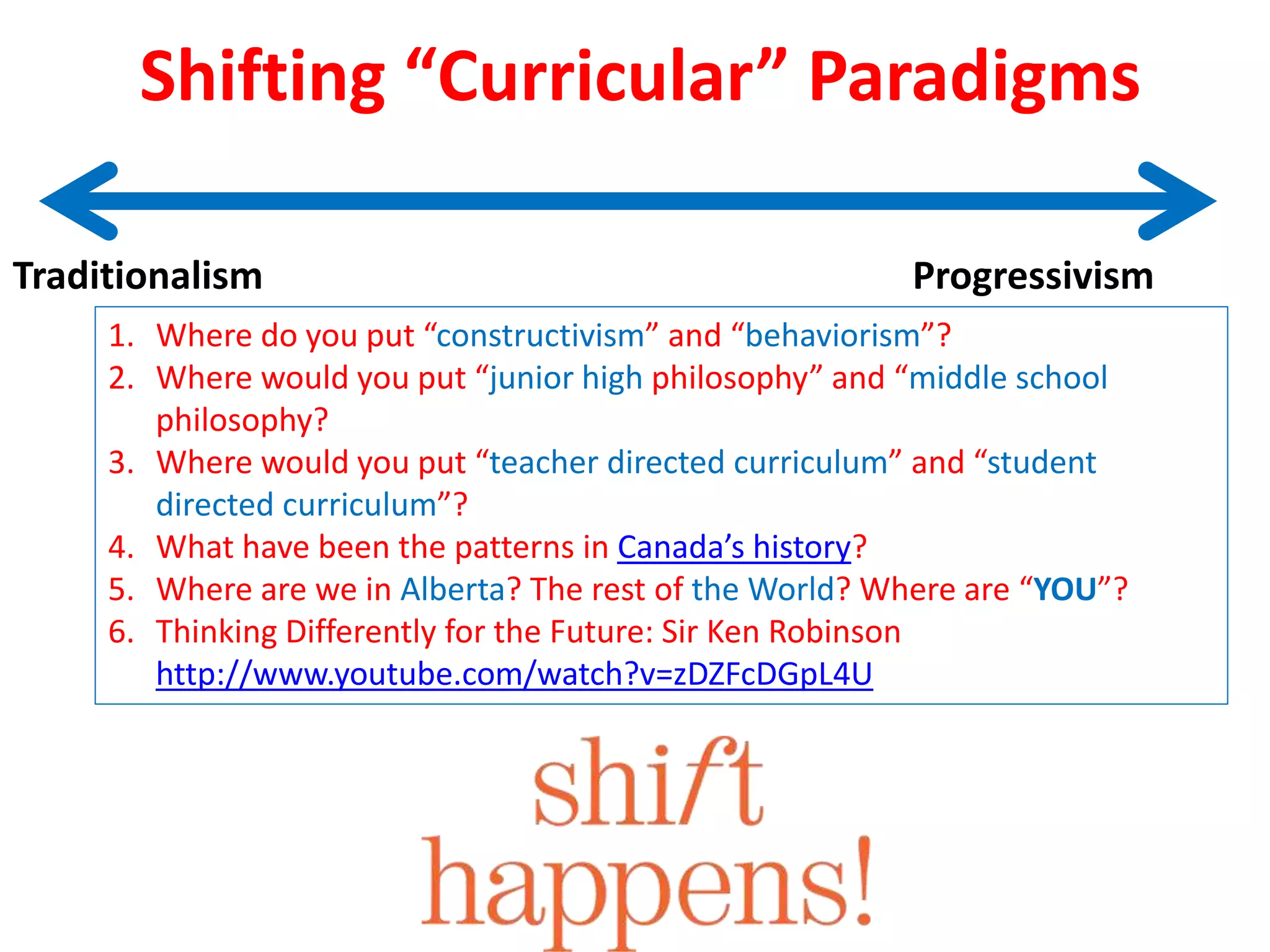 Shifting “Curricular” Paradigms
Traditionalism Progressivism
1. Where do you put “constructivism” and “behaviorism”?
2. Where would you put “junior high philosophy” and “middle school
philosophy?
3. Where would you put “teacher directed curriculum” and “student
directed curriculum”?
4. What have been the patterns in Canada’s history?
5. Where are we in Alberta? The rest of the World? Where are “YOU”?
6. Thinking Differently for the Future: Sir Ken Robinson
http://www.youtube.com/watch?v=zDZFcDGpL4U
 
