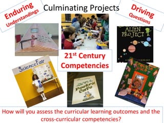 Culminating Projects
21st Century
Competencies
How will you assess the curricular learning outcomes and the
cross-curricular competencies?
 
