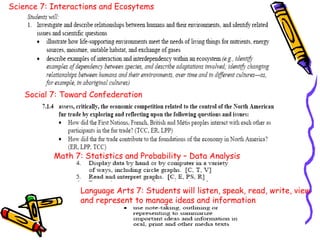Science 7: Interactions and Ecosytems
Social 7: Toward Confederation
Math 7: Statistics and Probability – Data Analysis
Language Arts 7: Students will listen, speak, read, write, view
and represent to manage ideas and information
 