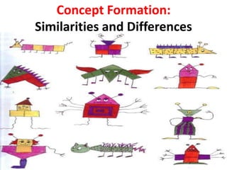 Concept Formation:
Similarities and Differences
 