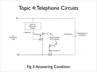 Topic 4: Telephone Circuits




   Fig 3: Answering Condition
 
