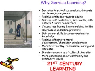 Why Service Learning?
– Decrease in school suspensions, dropouts
and teenage pregnancy
– Positive attitudes towards adults
– Gains in self confidence, self-worth, self-
esteem & social competence
– Classes less boring & more related to life
– Decrease in discipline problems
– Gain career skills & career exploration
knowledge
– Positive effects to moral
development/character development
– More trustworthy, responsible, caring and
altruistic
– Greater awareness of cultural diversity
– More concerned about community and
community issues
21ST CENTURY
LEARNING
 