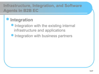 Concepts, Characteristics, and Models of B2B E Commerce | PPT