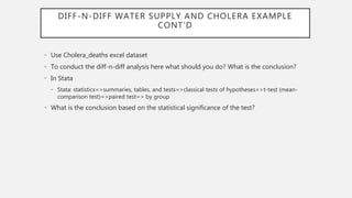 DIFF-N-DIFF WATER SUPPLY AND CHOLERA EXAMPLE
CONT’D
• Use Cholera_deaths excel dataset
• To conduct the diff-n-diff analysis here what should you do? What is the conclusion?
• In Stata
• Stata: statistics=>summaries, tables, and tests=>classical tests of hypotheses=>t-test (mean-
comparison test)=>paired test=> by group
• What is the conclusion based on the statistical significance of the test?
 