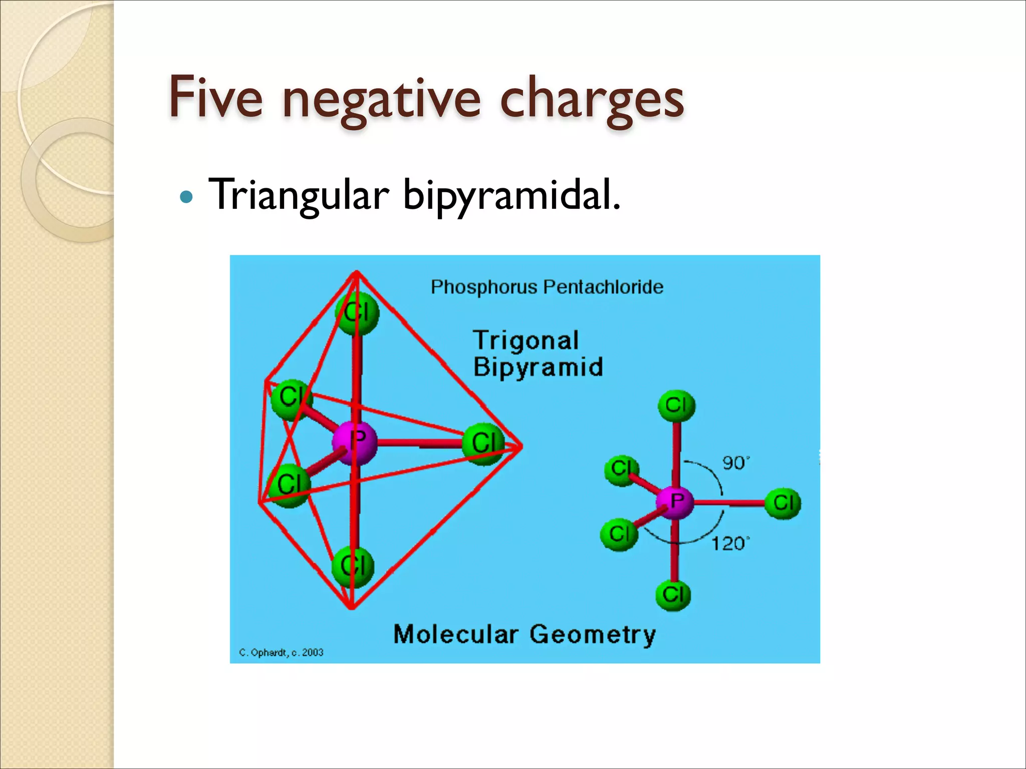 Five negative charges
• Triangular bipyramidal.
 