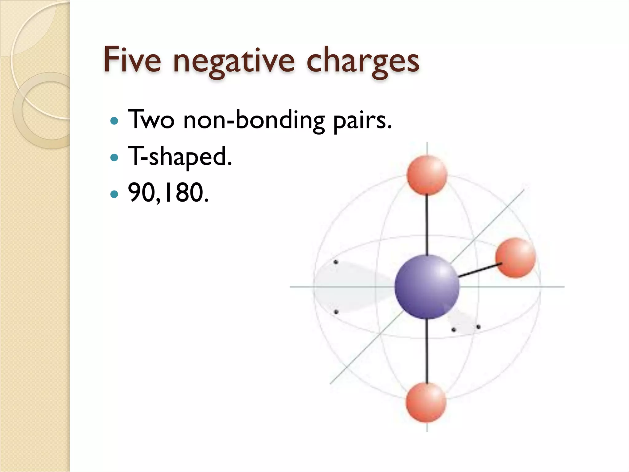 Five negative charges
• Two non-bonding pairs.	

• T-shaped.	

• 90,180.
 