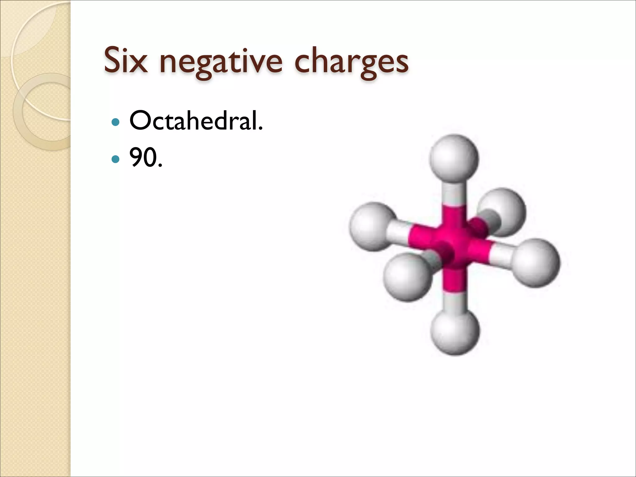 Six negative charges
• Octahedral.	

• 90.
 