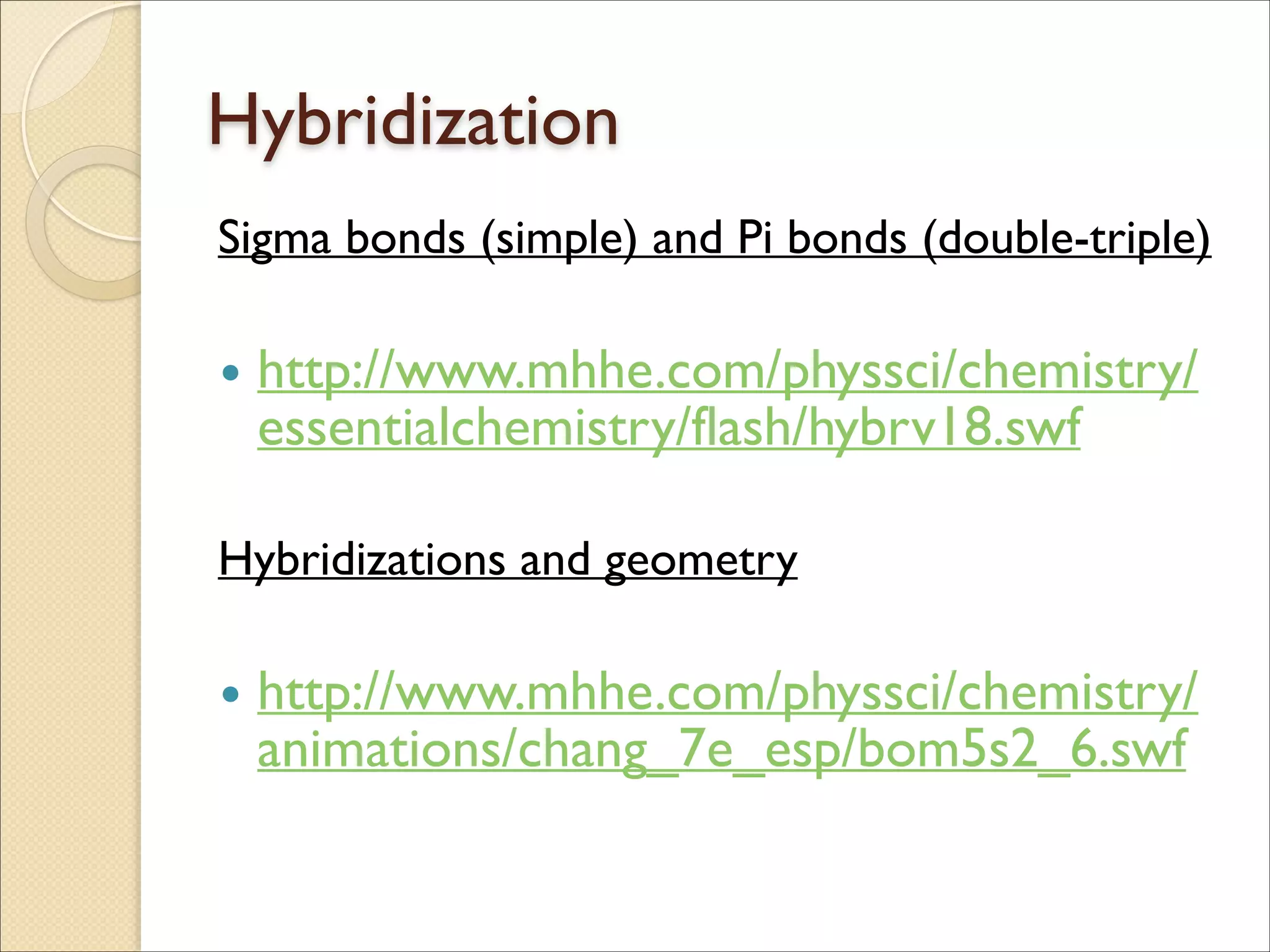 Hybridization
Sigma bonds (simple) and Pi bonds (double-triple)	

!
• http://www.mhhe.com/physsci/chemistry/
essentialchemistry/flash/hybrv18.swf	

!
Hybridizations and geometry	

!
• http://www.mhhe.com/physsci/chemistry/
animations/chang_7e_esp/bom5s2_6.swf
 