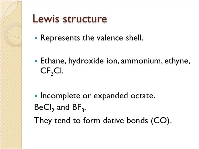 IB Chemistry Topic 4 bonding