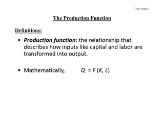 Topic 4 page 3
The Production Function
Definitions:
 