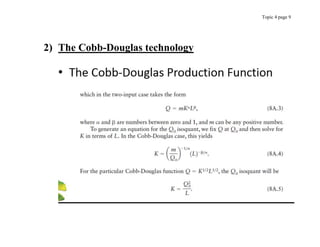 Topic 4 page 9
2) The Cobb-Douglas technology
 