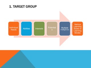1. TARGET GROUP
Individual
Needs
Abilities Interests
Potential
s
Multiple
Intelligences
Various
Learning
Styles or
Learning
Modes
 