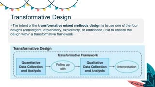 Topic 4 Contemporary Research Design.pptx (2).pdf