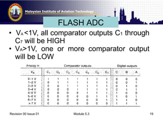 Topic 4 Digital Technique Data conversion | PDF