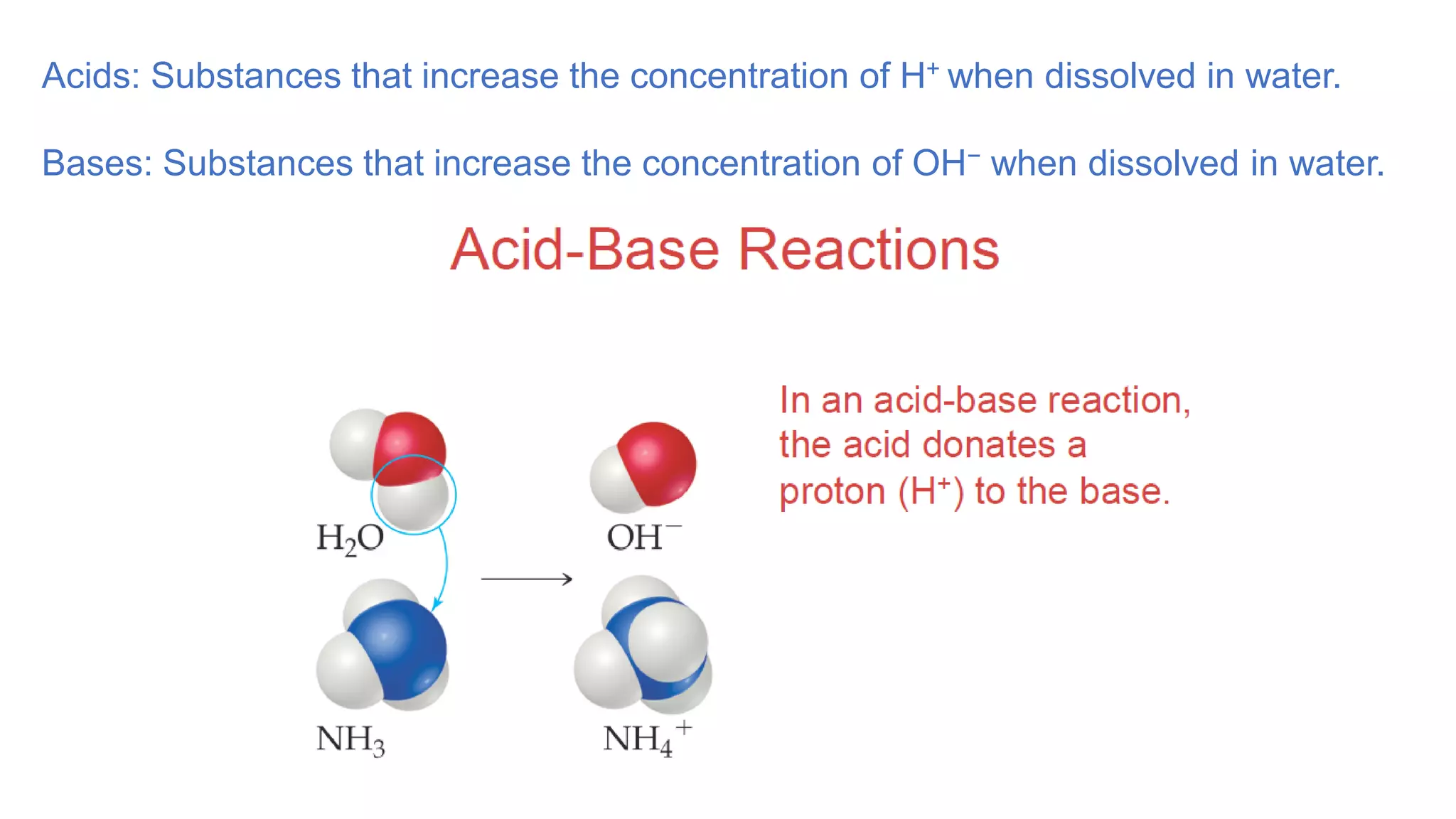 Acids: Substances that increase the concentration of H+ when dissolved in water.
Bases: Substances that increase the concentration of OH− when dissolved in water.
 