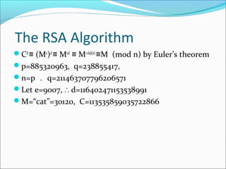 RSA Algorithm | PPT