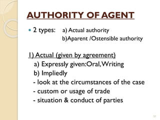 topic_4_law_of_agency.pdf