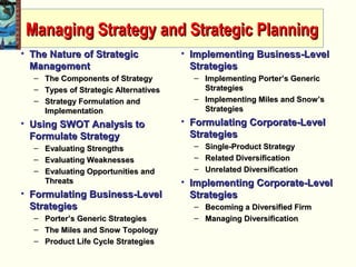 • The Nature of StrategicThe Nature of Strategic
ManagementManagement
– The Components of StrategyThe Components of Strategy
– Types of Strategic AlternativesTypes of Strategic Alternatives
– Strategy Formulation andStrategy Formulation and
ImplementationImplementation
• Using SWOT Analysis toUsing SWOT Analysis to
Formulate StrategyFormulate Strategy
– Evaluating StrengthsEvaluating Strengths
– Evaluating WeaknessesEvaluating Weaknesses
– Evaluating Opportunities andEvaluating Opportunities and
ThreatsThreats
• Formulating Business-LevelFormulating Business-Level
StrategiesStrategies
– Porter’s Generic StrategiesPorter’s Generic Strategies
– The Miles and Snow TopologyThe Miles and Snow Topology
– Product Life Cycle StrategiesProduct Life Cycle Strategies
• Implementing Business-LevelImplementing Business-Level
StrategiesStrategies
– Implementing Porter’s GenericImplementing Porter’s Generic
StrategiesStrategies
– Implementing Miles and Snow’sImplementing Miles and Snow’s
StrategiesStrategies
• Formulating Corporate-LevelFormulating Corporate-Level
StrategiesStrategies
– Single-Product StrategySingle-Product Strategy
– Related DiversificationRelated Diversification
– Unrelated DiversificationUnrelated Diversification
• Implementing Corporate-LevelImplementing Corporate-Level
StrategiesStrategies
– Becoming a Diversified FirmBecoming a Diversified Firm
– Managing DiversificationManaging Diversification
Managing Strategy and Strategic PlanningManaging Strategy and Strategic Planning
 