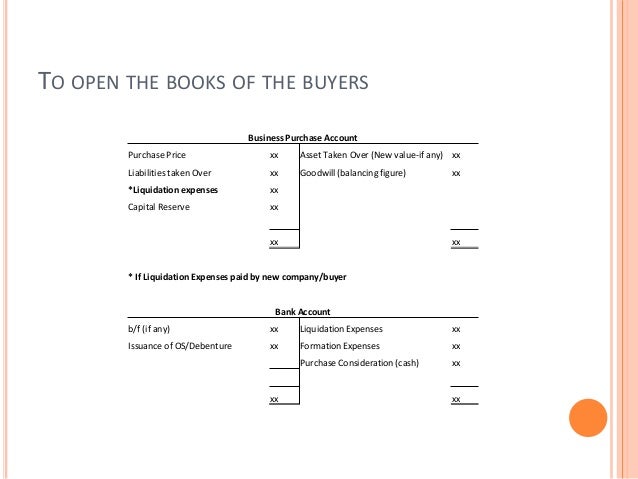 liquidating dividend calculation Complete liquidation corporations: distributions not in • dividends received deduction • calculation generally begins with taxable income. liquidating dividend calculation Complete liquidation corporations: distributions not in • dividends received deduction • calculation generally begins with taxable income.