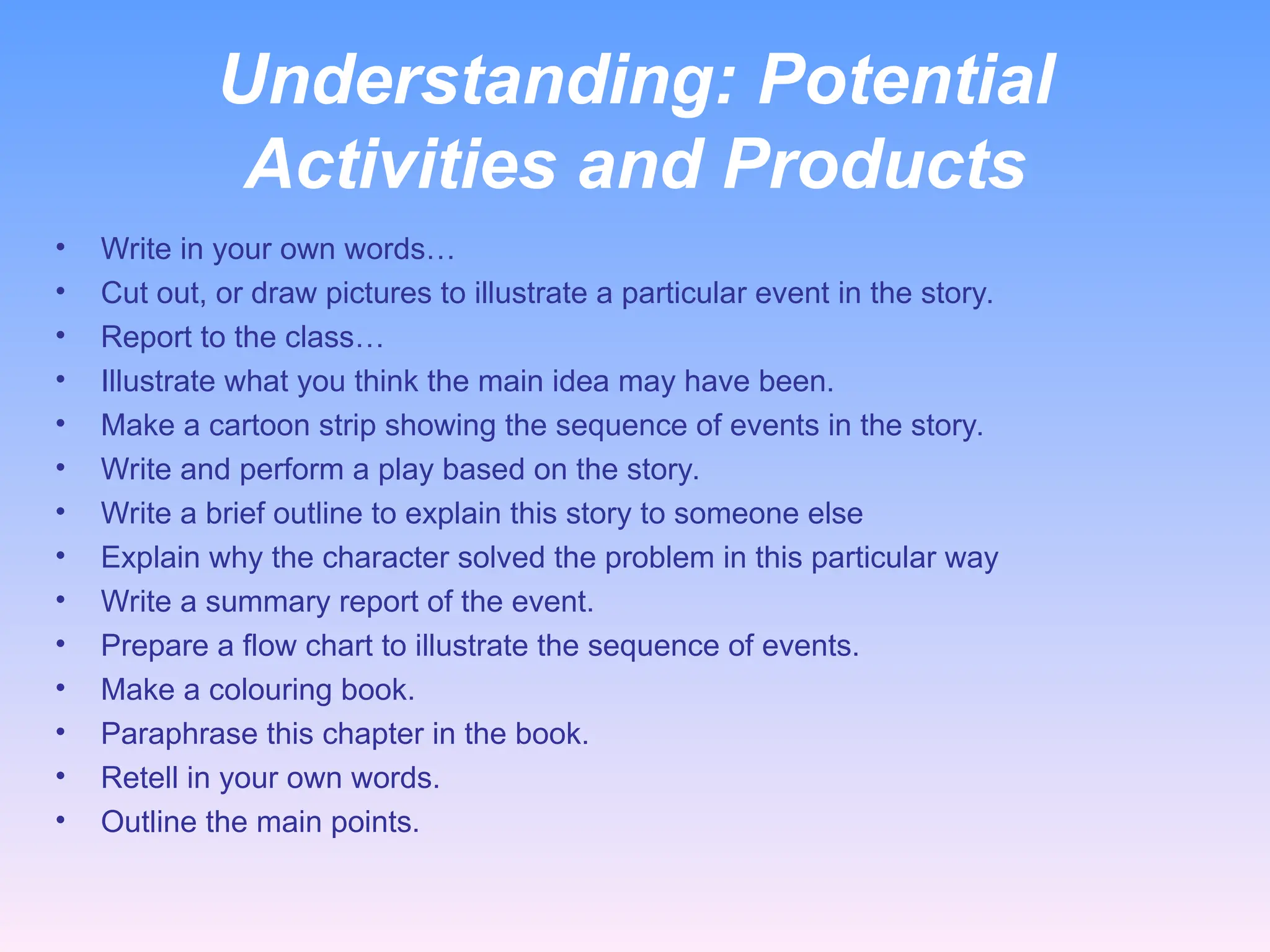 Understanding: Potential
Activities and Products
• Write in your own words…
• Cut out, or draw pictures to illustrate a particular event in the story.
• Report to the class…
• Illustrate what you think the main idea may have been.
• Make a cartoon strip showing the sequence of events in the story.
• Write and perform a play based on the story.
• Write a brief outline to explain this story to someone else
• Explain why the character solved the problem in this particular way
• Write a summary report of the event.
• Prepare a flow chart to illustrate the sequence of events.
• Make a colouring book.
• Paraphrase this chapter in the book.
• Retell in your own words.
• Outline the main points.
 