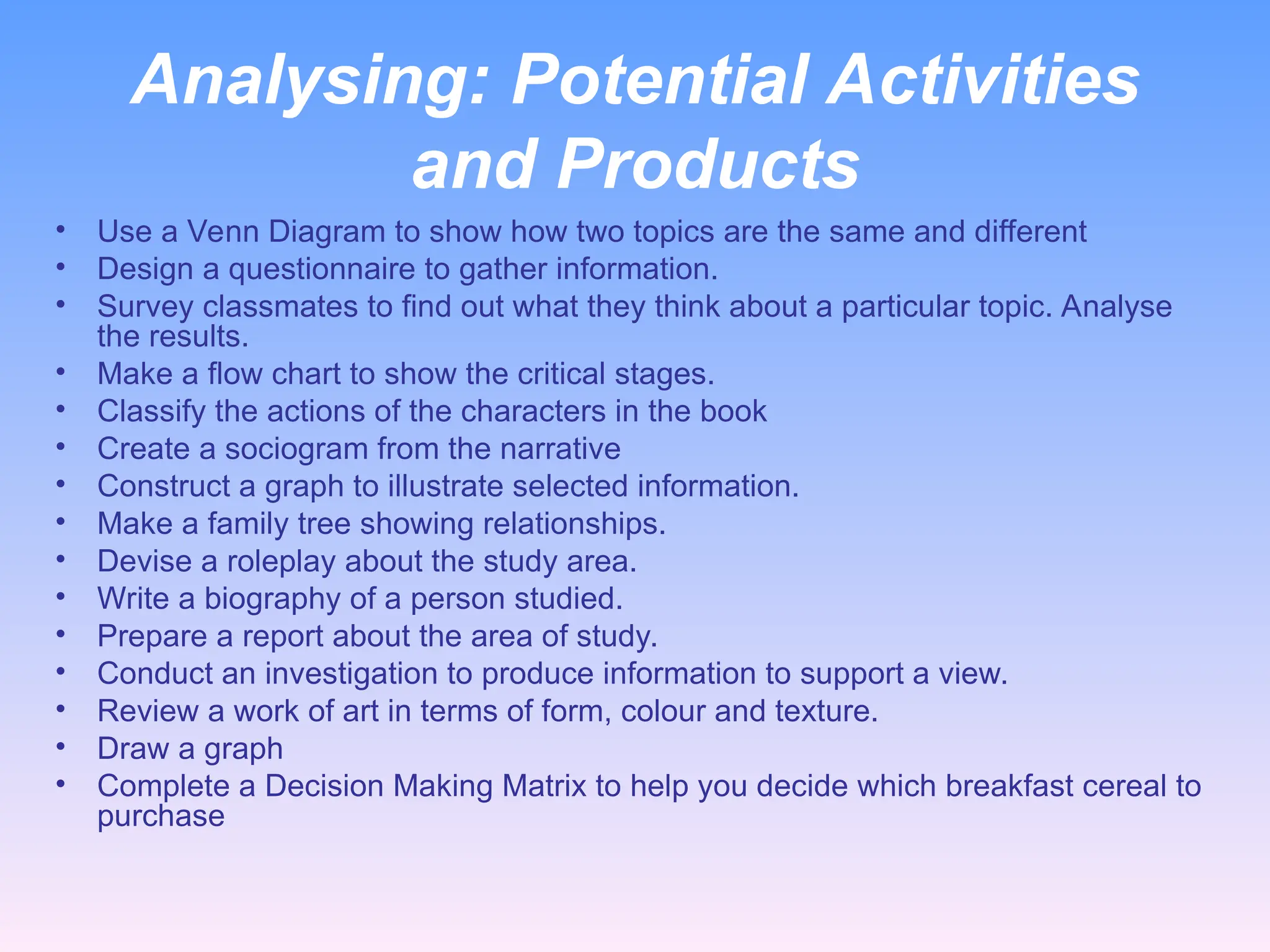 Analysing: Potential Activities
and Products
• Use a Venn Diagram to show how two topics are the same and different
• Design a questionnaire to gather information.
• Survey classmates to find out what they think about a particular topic. Analyse
the results.
• Make a flow chart to show the critical stages.
• Classify the actions of the characters in the book
• Create a sociogram from the narrative
• Construct a graph to illustrate selected information.
• Make a family tree showing relationships.
• Devise a roleplay about the study area.
• Write a biography of a person studied.
• Prepare a report about the area of study.
• Conduct an investigation to produce information to support a view.
• Review a work of art in terms of form, colour and texture.
• Draw a graph
• Complete a Decision Making Matrix to help you decide which breakfast cereal to
purchase
 