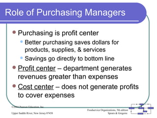 2015 DFS3613 Topic 4 purchasing and inventory management | PPT