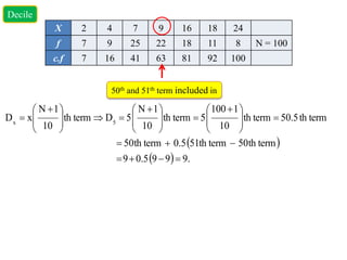  
  .
9
9
9
5
.
0
9
term
th
50
term
th
51
5
.
0
term
th
50
term
th
5
.
50
term
th
10
1
100
5
term
th
10
1
N
5
D
term
th
10
1
N
x
D 5
x















 








 









 

Decile
X 2 4 7 9 16 18 24
f 7 9 25 22 18 11 8 N = 100
c.f 7 16 41 63 81 92 100
50th and 51th term included in
 